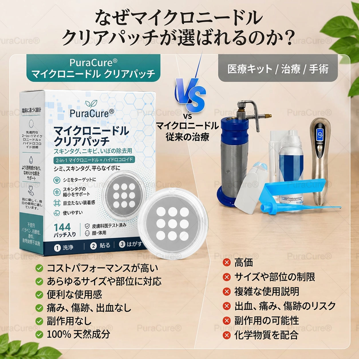 🧑‍⚕️PuraCure® 2-in-1 マイクロニードル＆ハイドロコロイドパッチ🍀| 盛り上がったホクロ・ニキビ・扁平イボ・スキンタッグのケアに | シワ・ニキビ跡・肌の色ムラをケア | 目立たない透明パッチ（顔・体用）