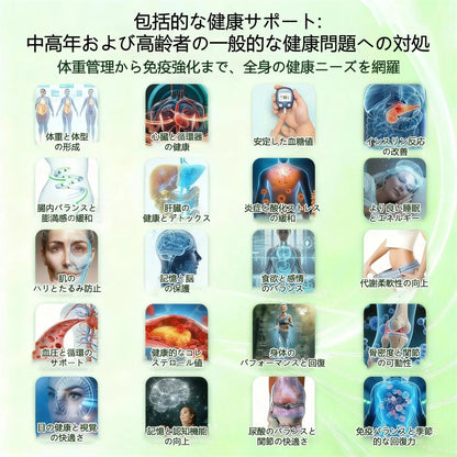 🧑‍⚕️公式旗艦店 /BSWELL®＆NAD+ 10-in-1 ナノ強化フォーミュラ — 肥満、肌のたるみ、糖尿病、睡眠時無呼吸症候群、関節の悩み、その他健康上の懸念にアプローチ🌟